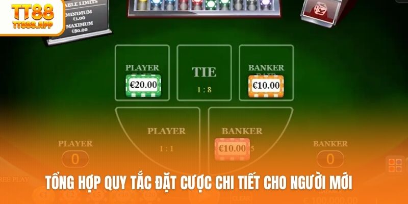 Tổng hợp quy tắc đặt cược chi tiết cho người mới